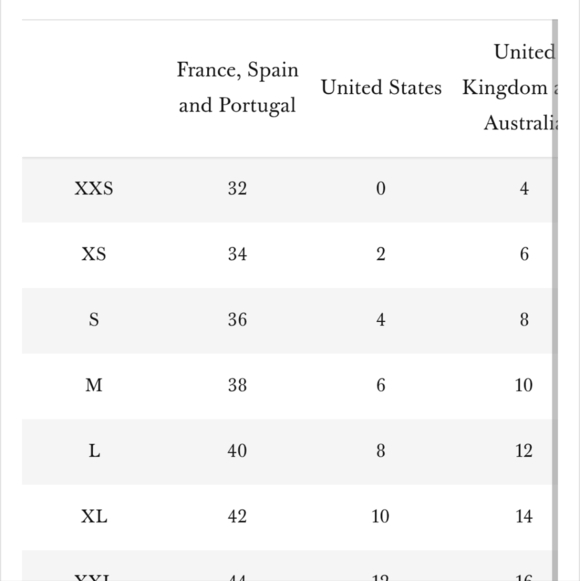 Sezane Pierro Shirt Antique Flower Print 36 NWOT - Picture 9 of 9